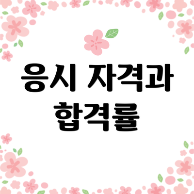 응시 자격과 합격률