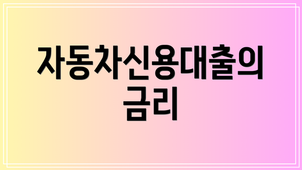 자동차신용대출의 금리