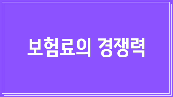 보험료의 경쟁력