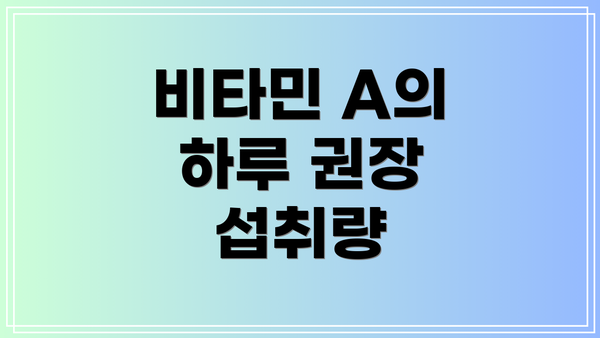 비타민 A의 하루 권장 섭취량