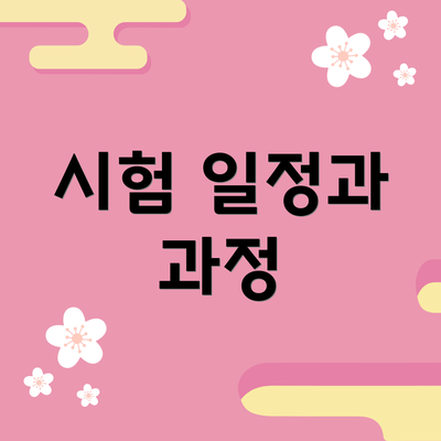 시험 일정과 과정