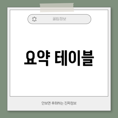 요약 테이블