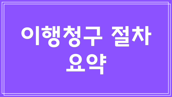이행청구 절차 요약
