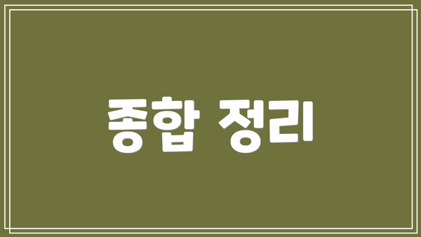 종합 정리