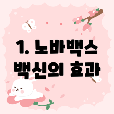 1. 노바백스 백신의 효과
