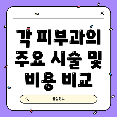 각 피부과의 주요 시술 및 비용 비교