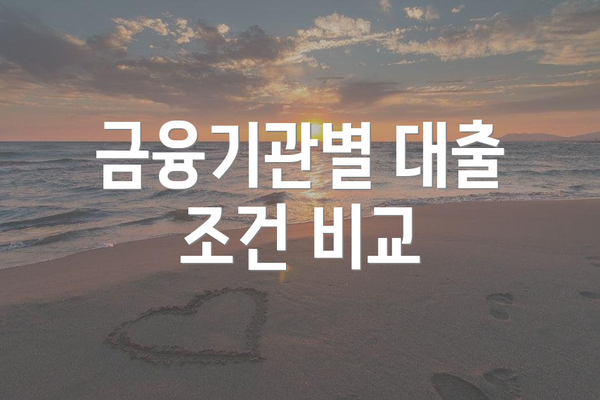 금융기관별 대출 조건 비교