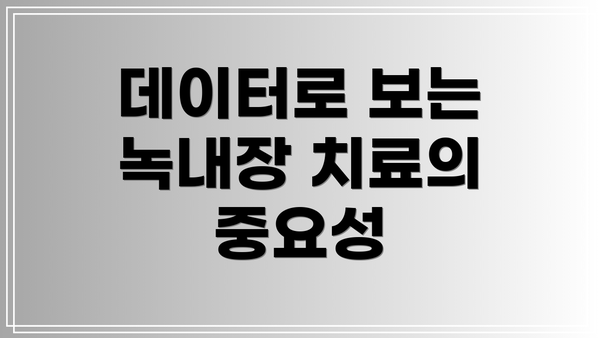 데이터로 보는 녹내장 치료의 중요성