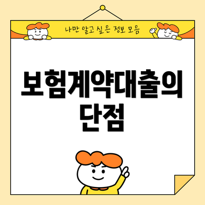 보험계약대출의 단점