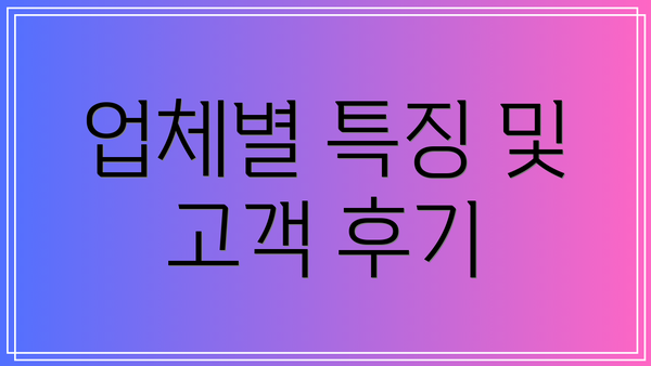 업체별 특징 및 고객 후기