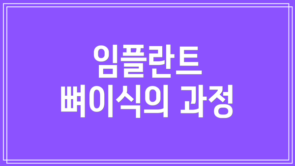 임플란트 뼈이식의 과정