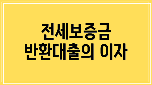 전세보증금 반환대출의 이자
