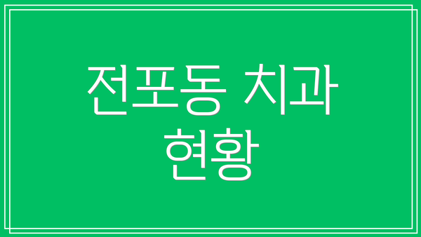 전포동 치과 현황