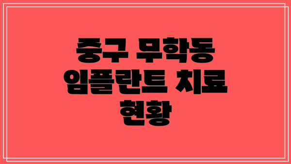 중구 무학동 임플란트 치료 현황