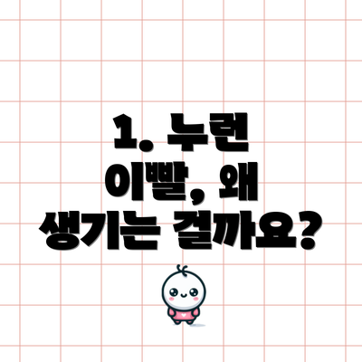 1. 누런 이빨, 왜 생기는 걸까요?