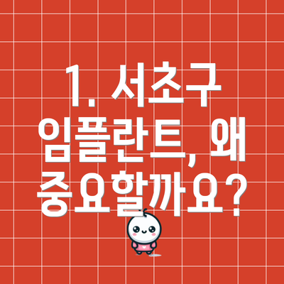 1. 서초구 임플란트, 왜 중요할까요?