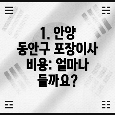 1. 안양 동안구 포장이사 비용: 얼마나 들까요?