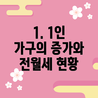 1. 1인 가구의 증가와 전월세 현황