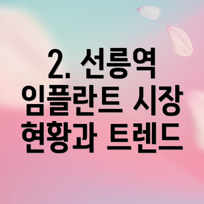 2. 선릉역 임플란트 시장 현황과 트렌드