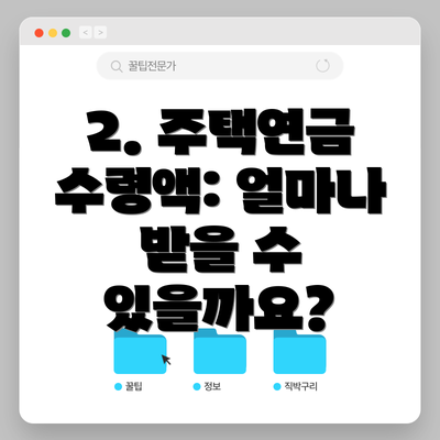 2. 주택연금 수령액: 얼마나 받을 수 있을까요?