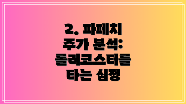 2. 파페치 주가 분석: 롤러코스터를 타는 심정
