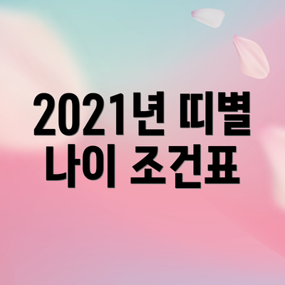 2021년 띠별 나이 조건표