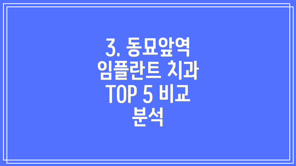 3. 동묘앞역 임플란트 치과 TOP 5 비교 분석