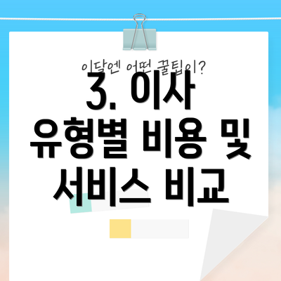 3. 이사 유형별 비용 및 서비스 비교