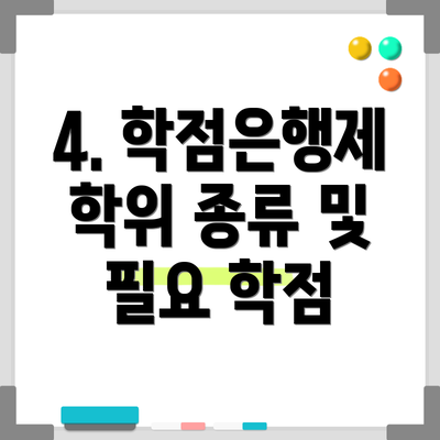 4. 학점은행제 학위 종류 및 필요 학점